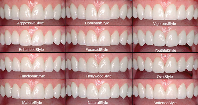 Clinic Dental Cosmetic Dentistry Services in india